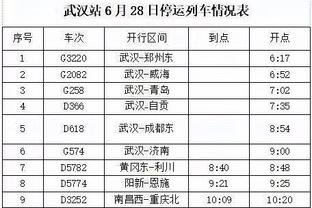 卡尔：掘金各方面完败森林狼 但他们仍然比湖人强很多很多